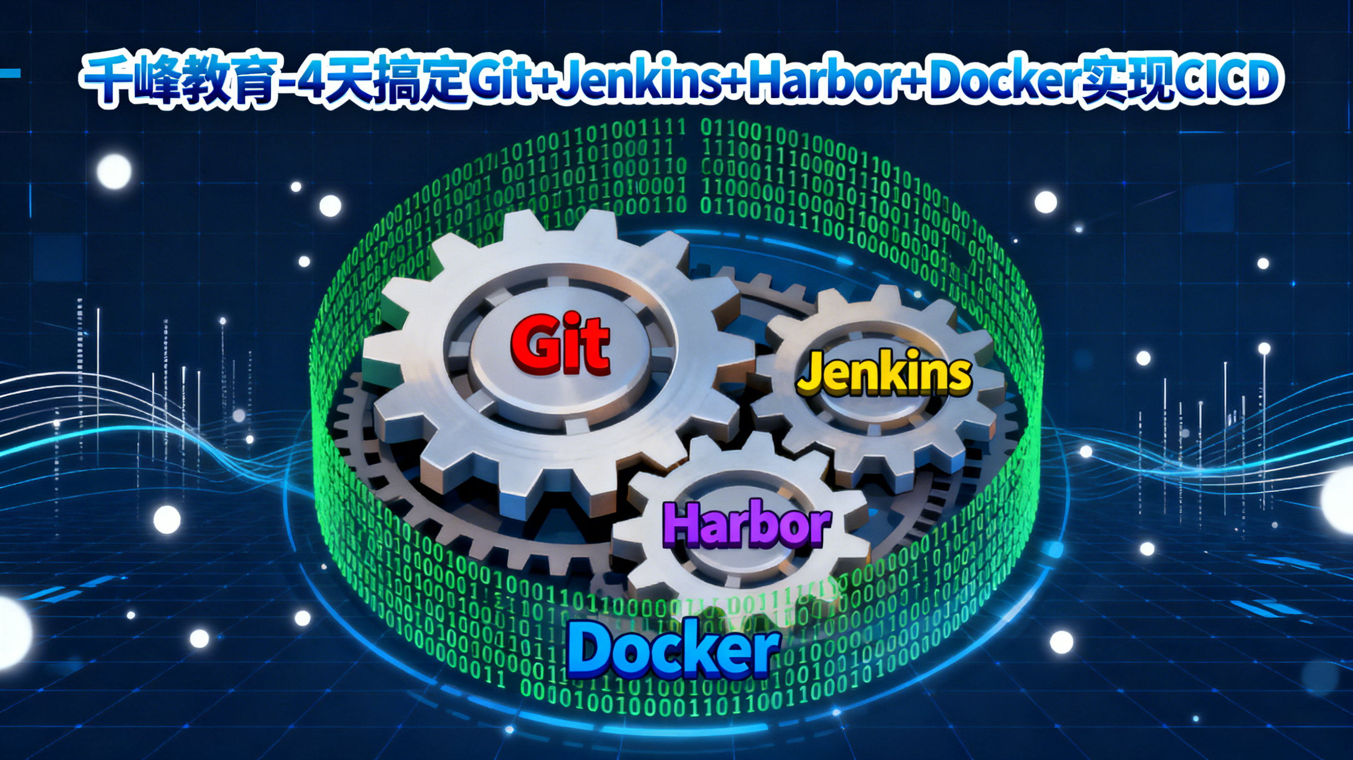 千峰教育-4天搞定Git+Jenkins+Harbor+Docker实现CICD
