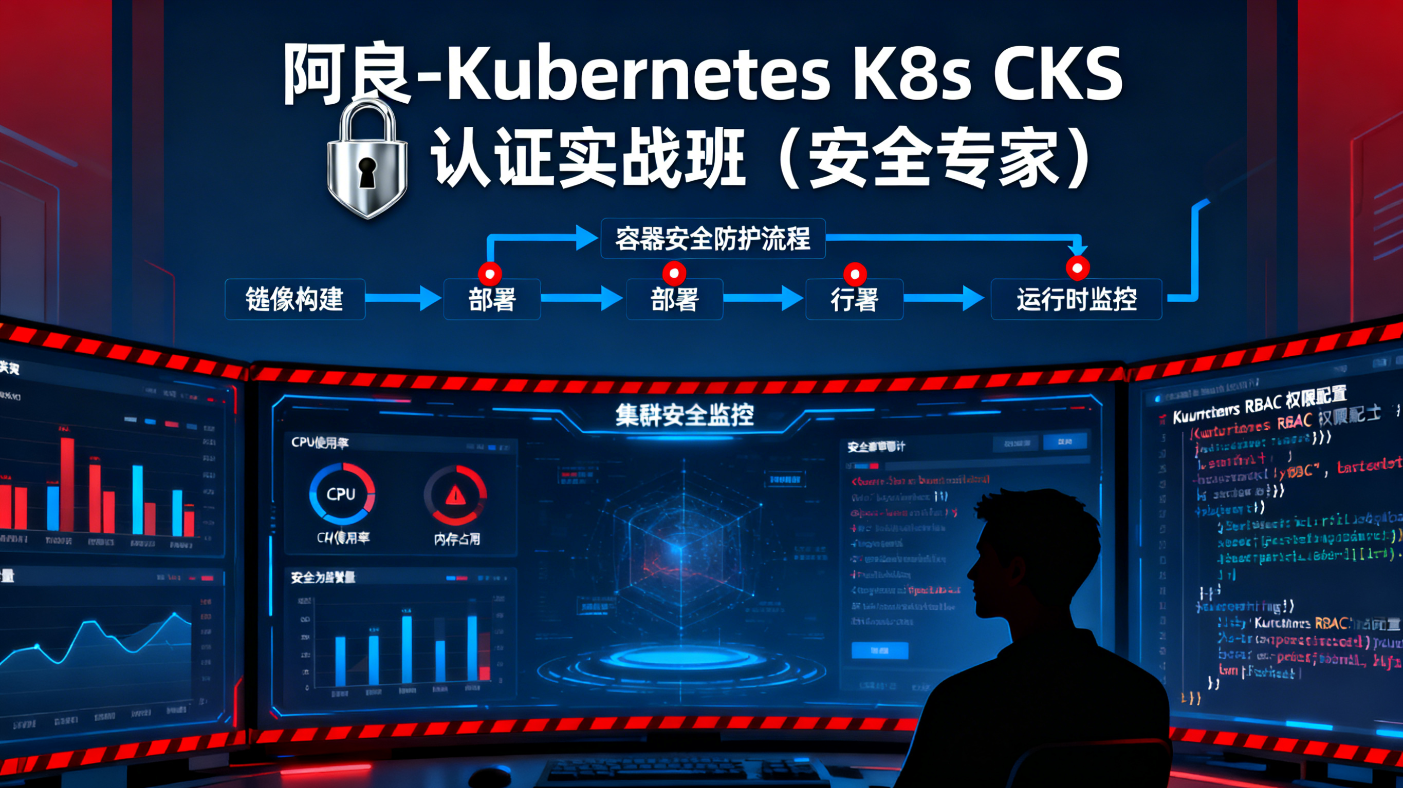 阿良-Kubernetes K8s CKS 认证实战班（安全专家）