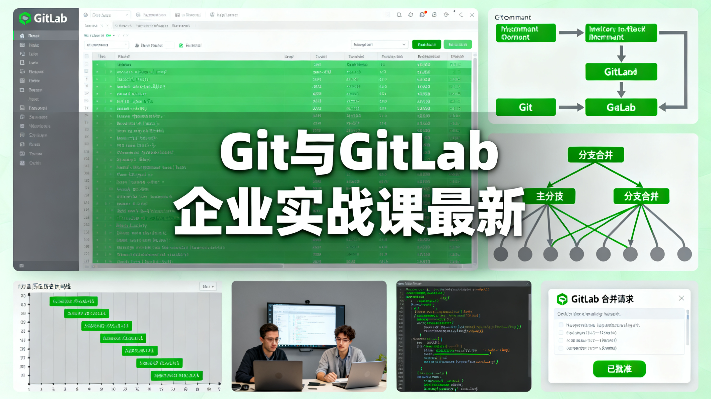 Git与GitLab企业实战课最新