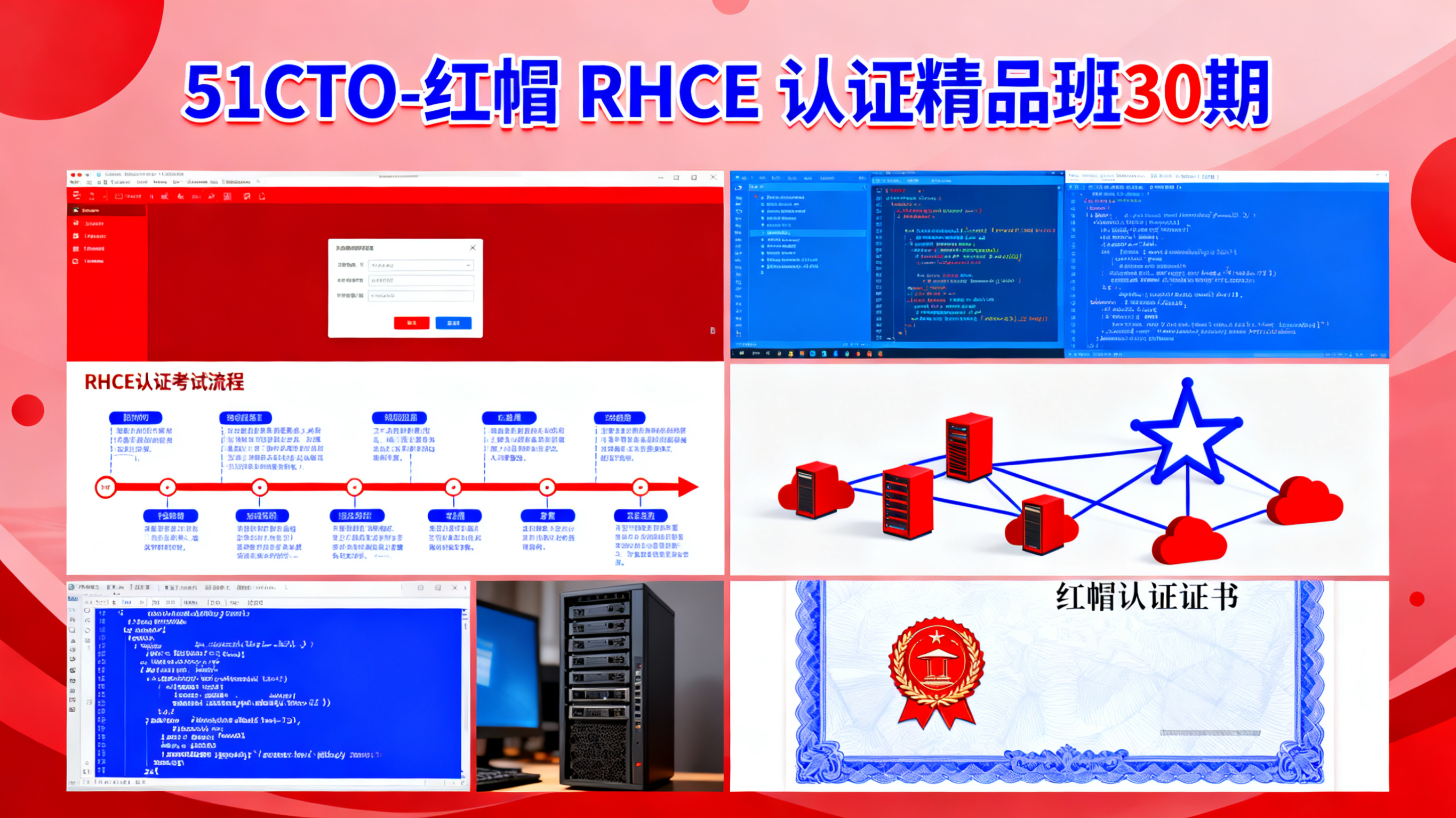 51CTO-红帽 RHCE 认证精品班30期