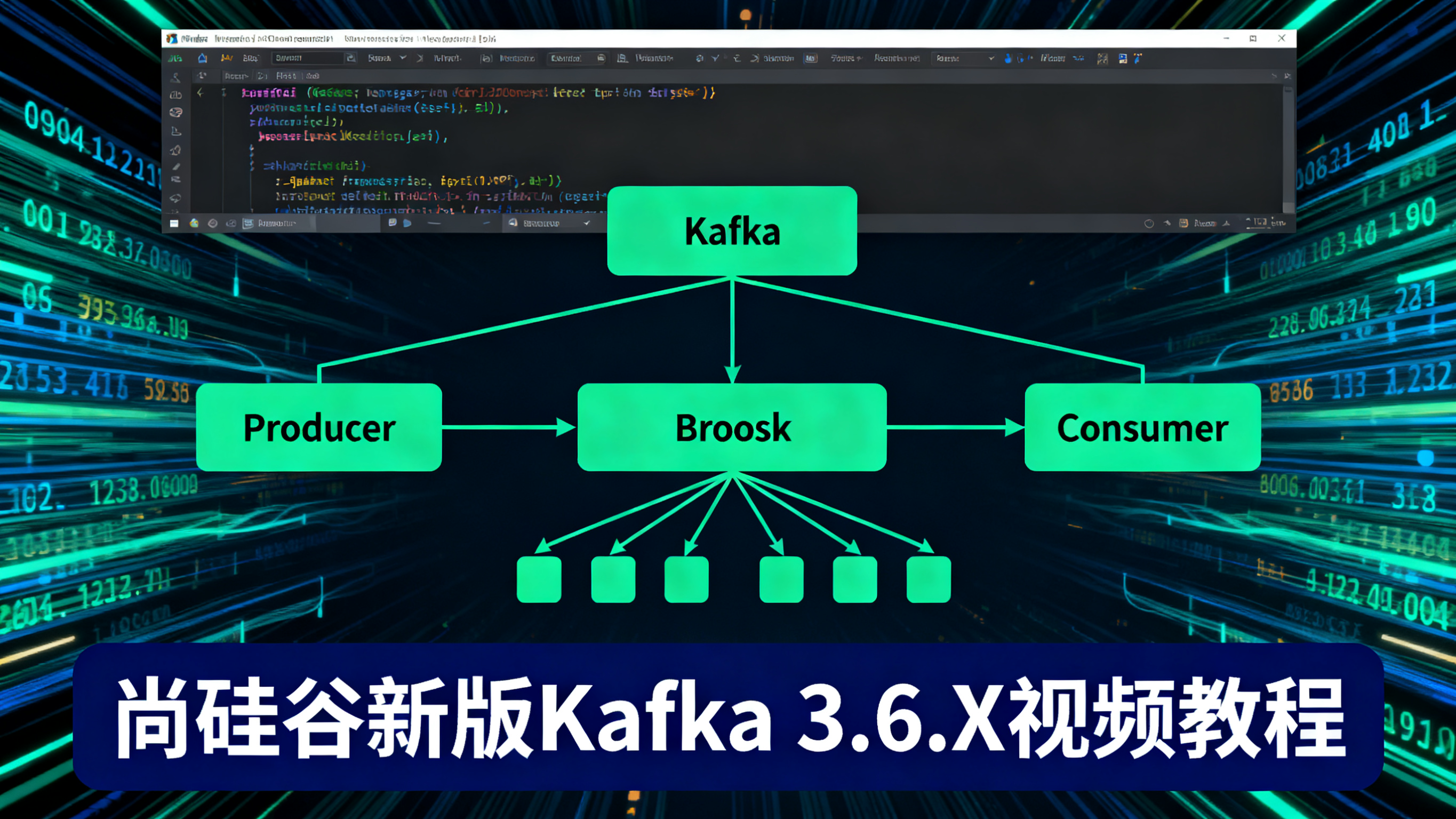 2024-尚硅谷新版Kafka 3.6.X视频教程