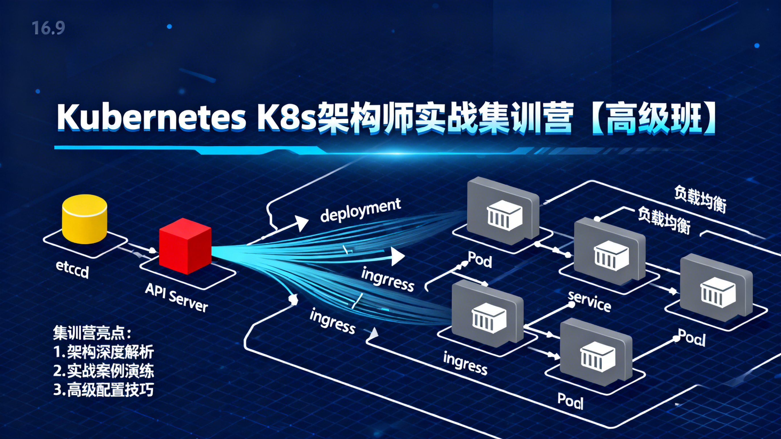 腾讯课堂-Kubernetes K8s架构师实战集训营【高级班】
