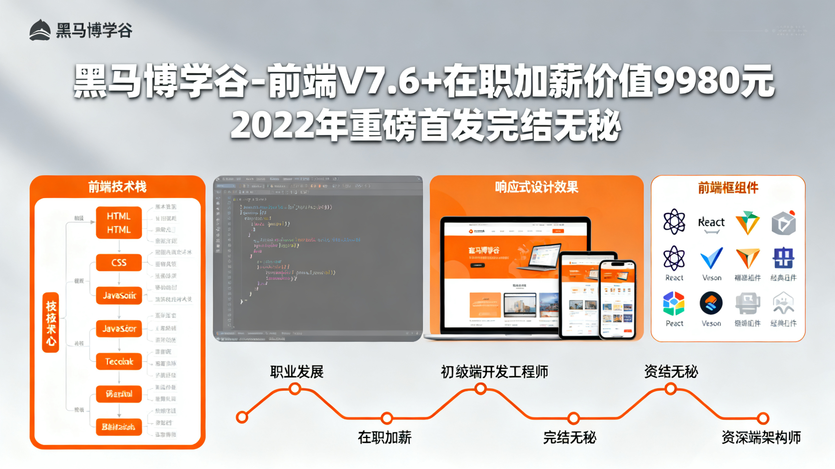 黑马博学谷-前端V7.6+在职加薪价值9980元2022年重磅首发完结无秘